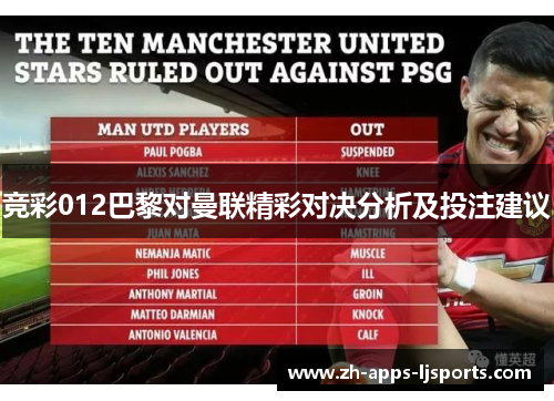竞彩012巴黎对曼联精彩对决分析及投注建议